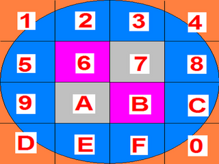 format-input